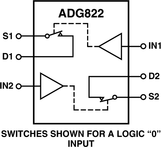 ADG822 Functional Block Diagram