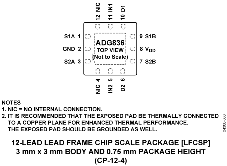 ADG836 Pin Configuration