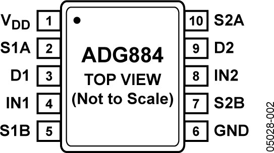 ADG884 Pin Configuration