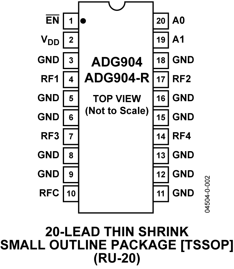 ADG904-904-R Pin Configuration