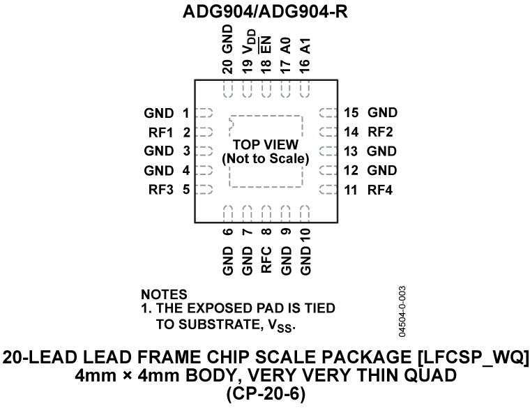 ADG904-904-R Pin Configuration