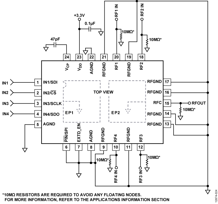 ADGM1304 Circuit Diagram