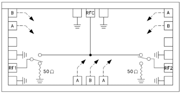 ADH232S Functional Block Diagram
