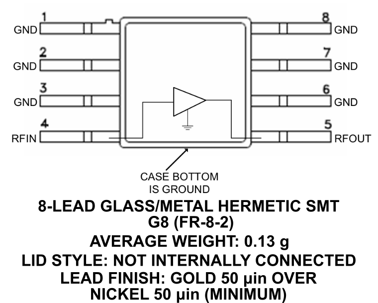 ADH395S Functional Block Diagram