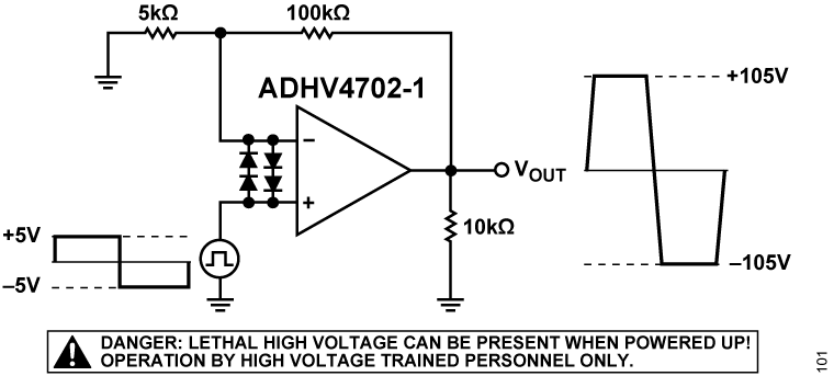 ADHV4702-1 Application Circuit