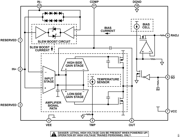 ADHV4702-1 Functional Block Diagram