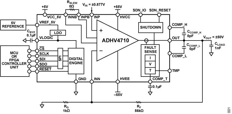 ADHV4710 Functional Block Diagram