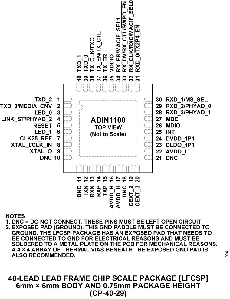 ADIN1100 Pin Configuration