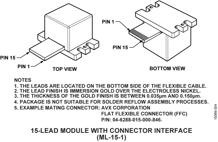 ADIS16228 Pin Configuration
