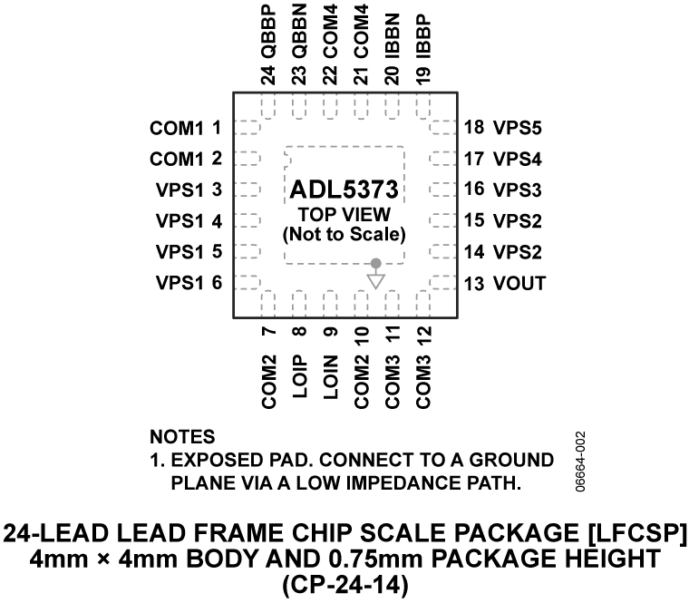 ADL5373 Pin Configuration