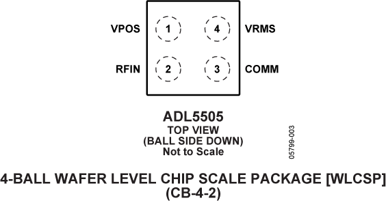 ADL5505-pc