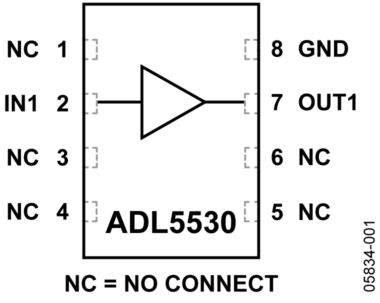 ADL5530 Functional Block Diagram