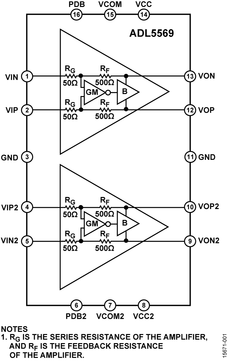 ADL5569 Functional Block Diagram