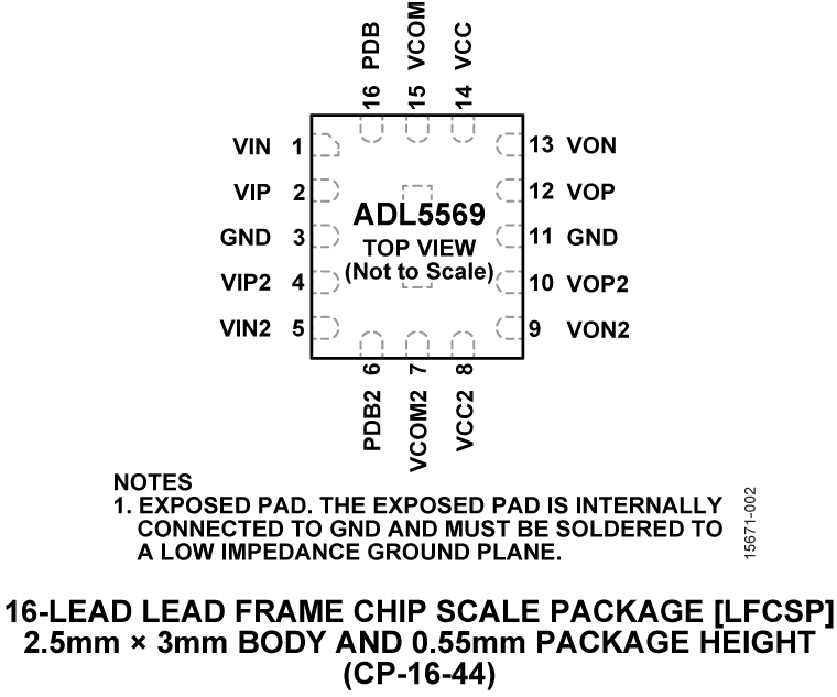 ADL5569 Pin Configuration