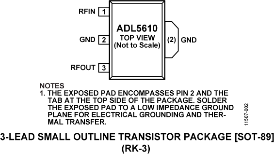 ADL5610-pc