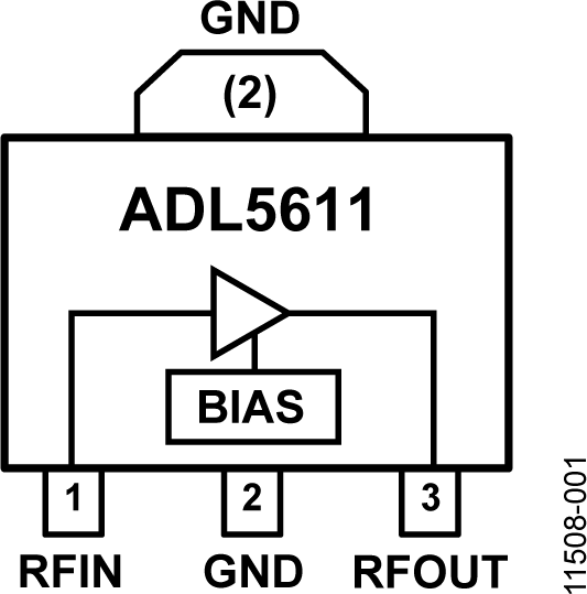 ADL5611-fbl