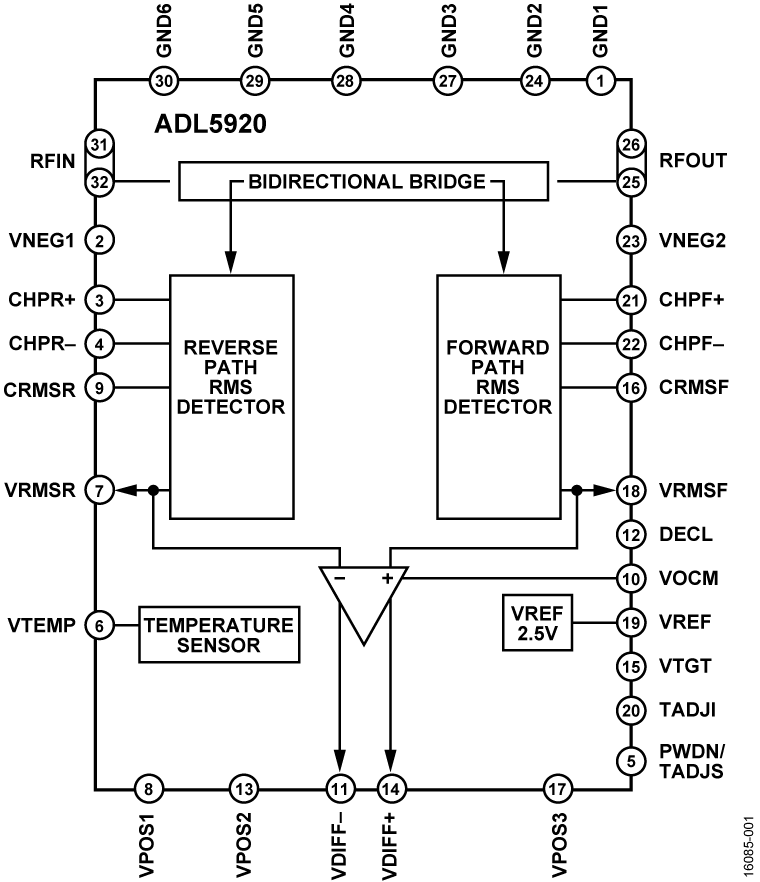 ADL5920 Functional Block Diagram
