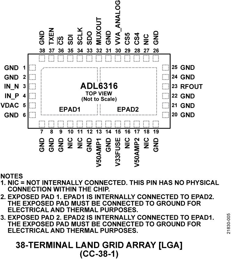 ADL6316 Pin Configuration
