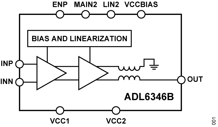 ADL6346B Functional Block Diagram