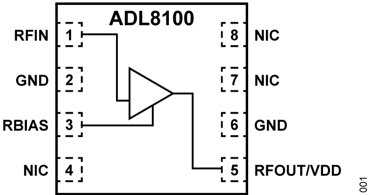 ADL8100 -  Functional Block Diagram