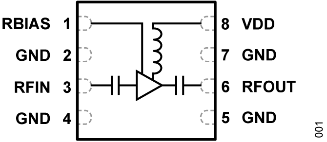 ADLl8103 Functional Block Diagram