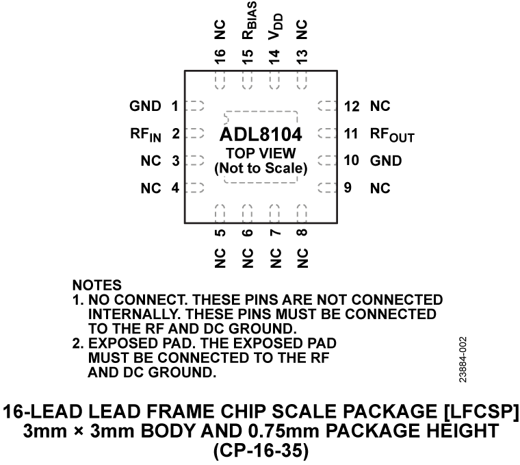ADL8104 Pin Configuration