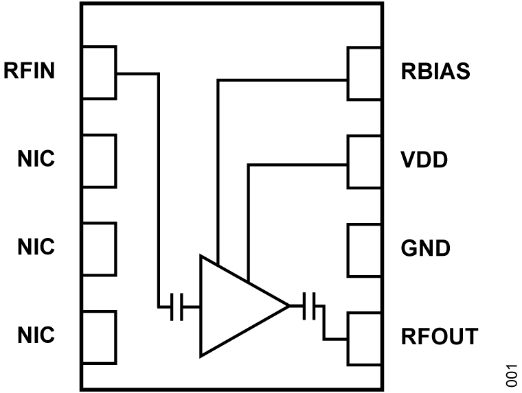 ADL8105 Functional Block Diagram