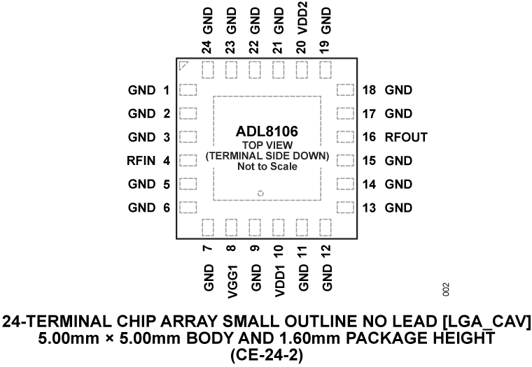 ADL8106 - Pin Configuration
