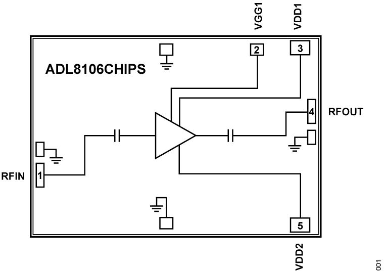 ADL8106CHIPS - Functional Block Diagram