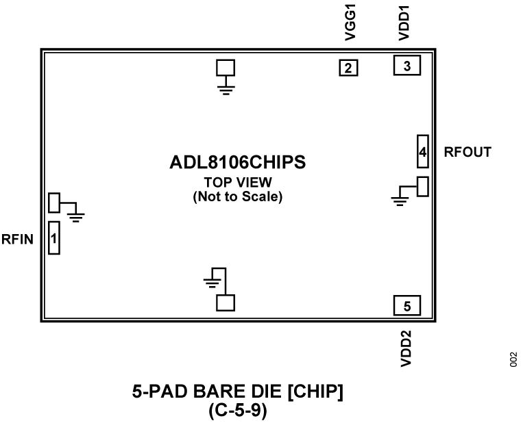 ADL8106CHIPS - Pin Configuration