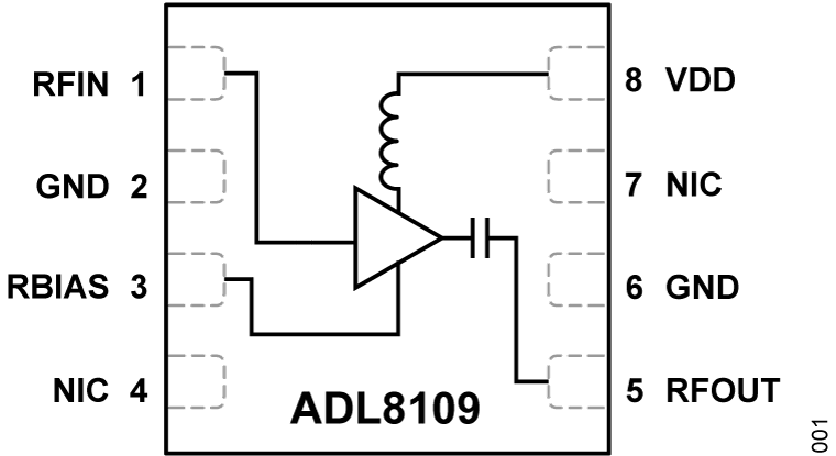 ADL8109 Functional Block Diagram