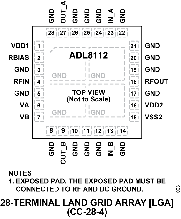 ADL8112 - Pin Configuration