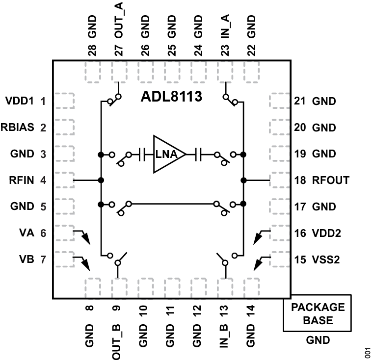 ADL8113 Functional Block Diagram