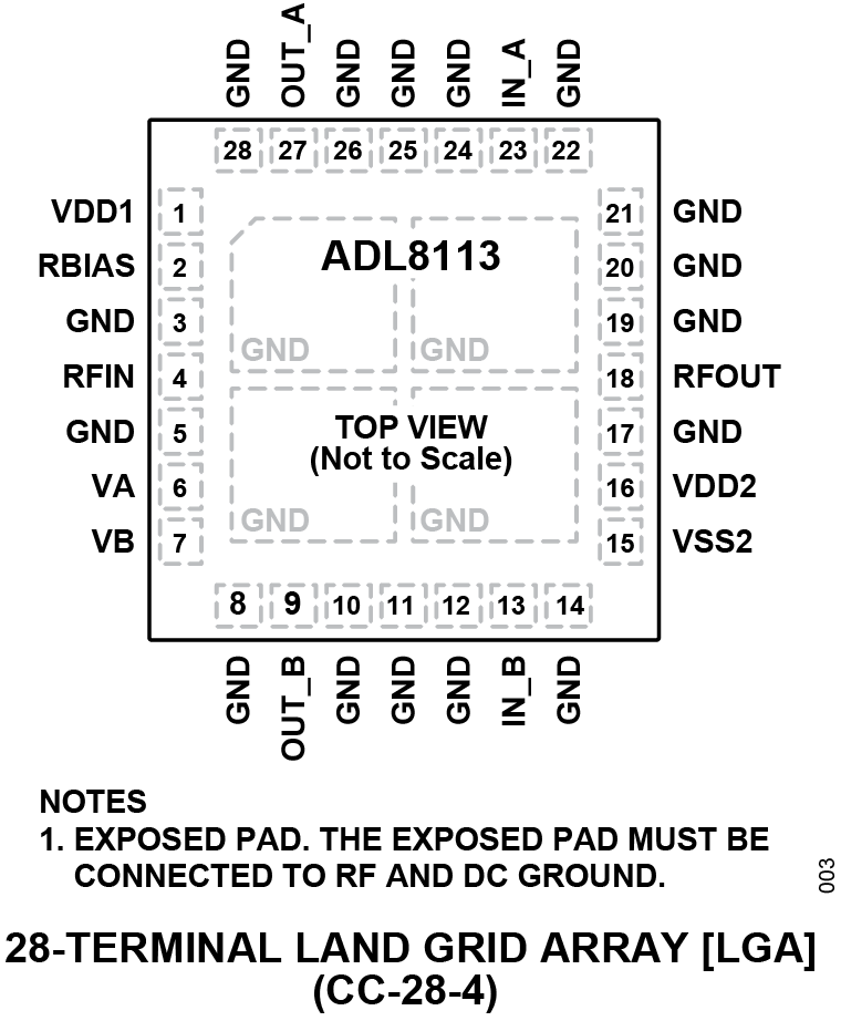 ADL8113 Pin Configuration