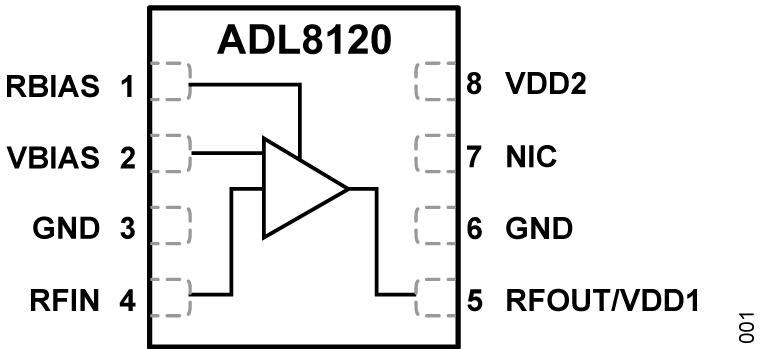 ADL8120 Functional Block Diagram