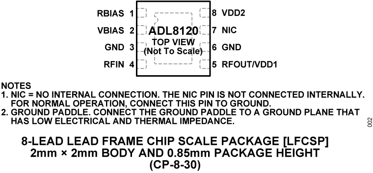 ADL8120 Pin Configuration