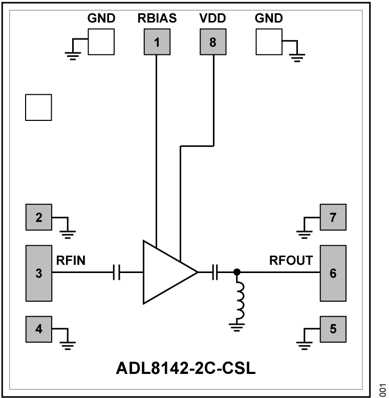 ADL8142-2C-CSL - Functional Block Diagram
