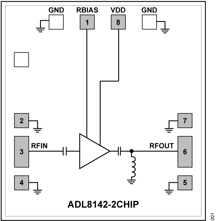 ADL8142-2CHIP Functional Block Diagram