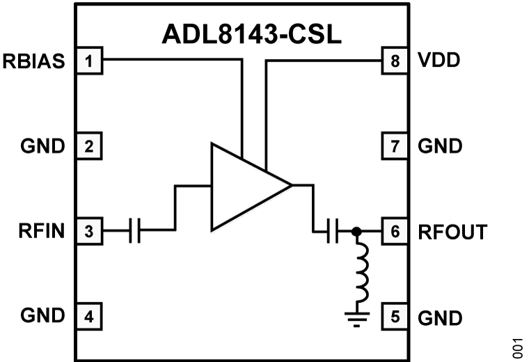 ADL8143-CSL  Functional Block Diagram