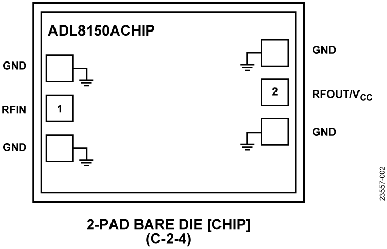 ADL8150ACHIP Pin Configuration