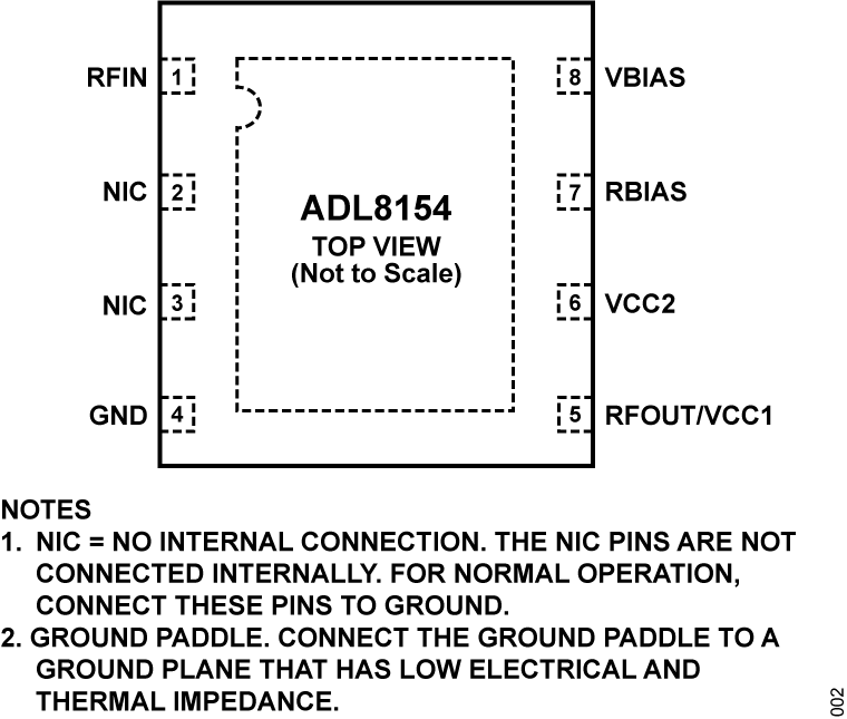ADL8154 Pin Configuration