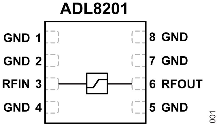 ADL8201 Functional Block Diagram