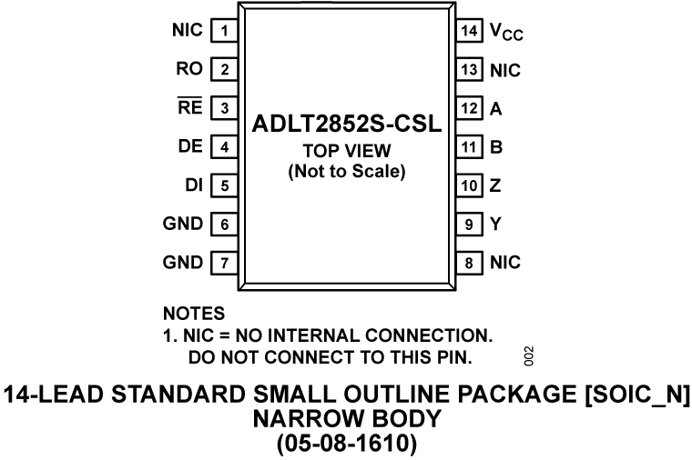 ADLT2852S-CSL Pin Configuration