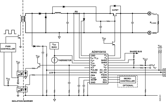 ADM1041A Functional Block Diagram