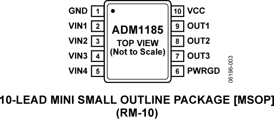 ADM1185 Pin Configuration