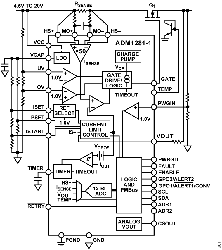 ADM1281 Typical Application Circuit