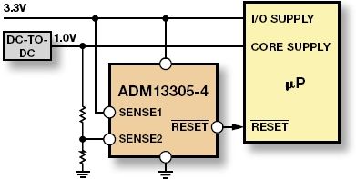 ADM13305 Typical Application Diagram