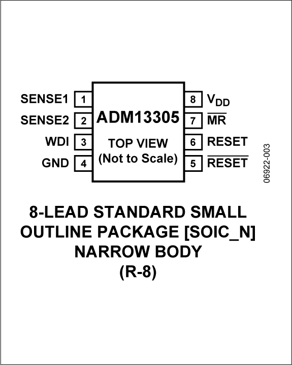 ADM13305 Pin Configuration