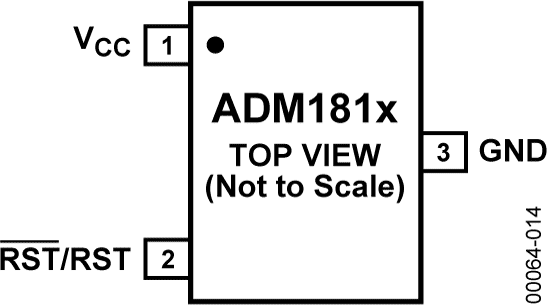 ADM181x Pin Configuration