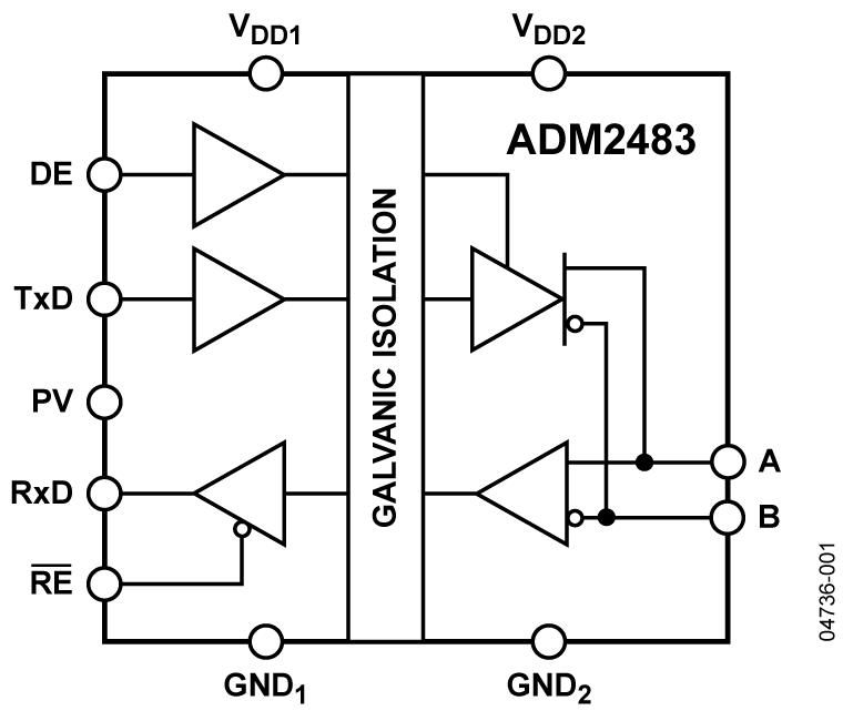 ADM2483BRWZ 絶縁型RS-485トランシーバ 7個セット ADM2483 | データシートおよび製品情報 半2重iCoupler®絶縁型RS-485